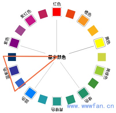 設(shè)計(jì)師談配色